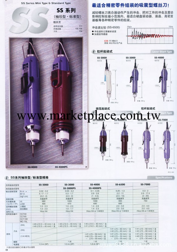 日本HIOS  SS-2000/SS-3000/SS-4000/SS-6500/SS-7000電動螺絲刀工廠,批發,進口,代購