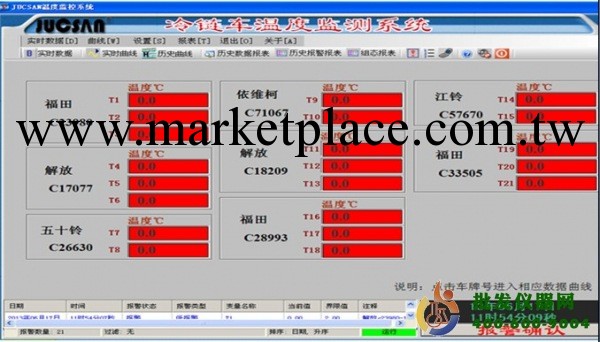 冷藏車溫度監測系統經濟型配置監測軟件ZL-JCJsoft.per網絡版工廠,批發,進口,代購