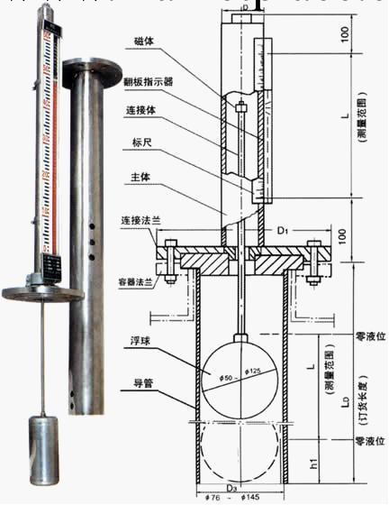 【十四年專業廠傢】廠傢供應頂裝磁翻轉液位計工廠,批發,進口,代購