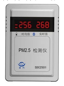 諾方PM2.5檢測機室內車內手持式pm2.5空氣質量顆粒濃度專業檢測機批發・進口・工廠・代買・代購