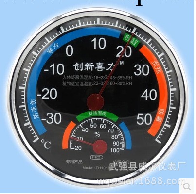 廠傢供應室內溫濕度計 TH101B 溫度計濕度計 高精度 禮品 批發工廠,批發,進口,代購