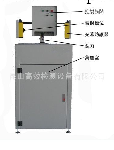 C-20PCB銑切取樣機（撈片機)（上海、昆山、蘇州、無錫）批發・進口・工廠・代買・代購