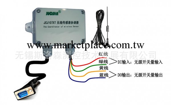 JCJ107溫濕度傳感器 溫濕度變送器 GSP溫濕度監控 溫濕度傳感器工廠,批發,進口,代購