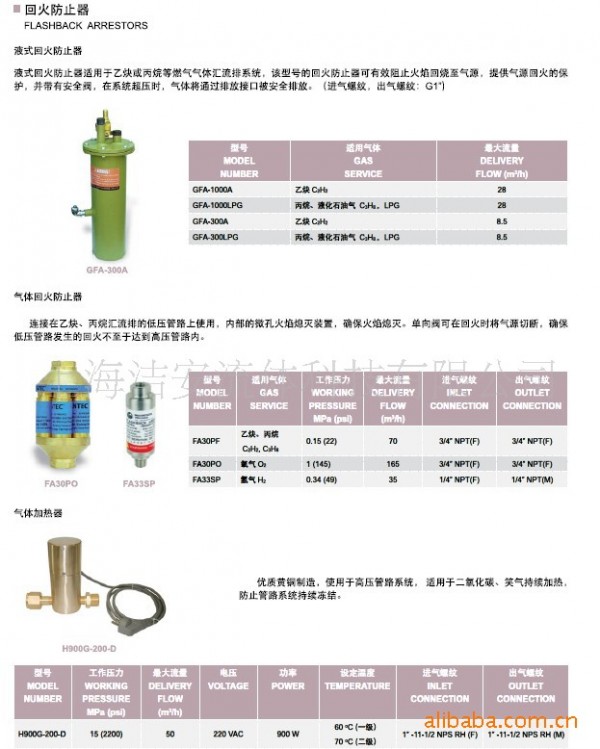 供應匯流排配件、匯流管、管接、閥門、等附件批發・進口・工廠・代買・代購