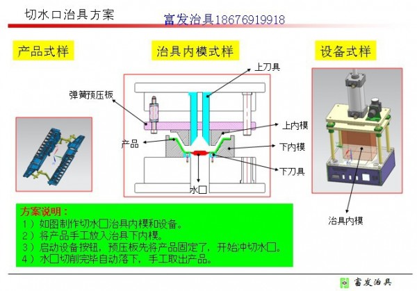 沖切機  手機外殼沖切機  沖切機方案設計及製作工廠,批發,進口,代購