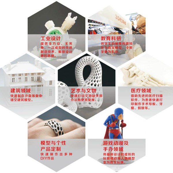 3D打印服務塑料模具樣品手板模型加工三維創意DIY作品定製設計d工廠,批發,進口,代購
