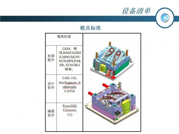 東莞塑料模具設計 塑料模具加工製造加工 塑膠模具開模註塑加工廠批發・進口・工廠・代買・代購