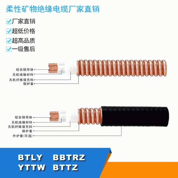 礦物絕緣電纜 柔性防火電纜 生產廠傢直銷 NG-A(BTLY) 批發批發・進口・工廠・代買・代購