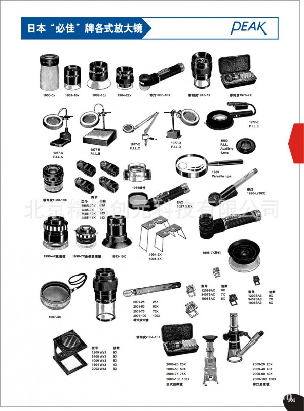 日本東海必佳PEAK放大鏡2067-2工廠,批發,進口,代購