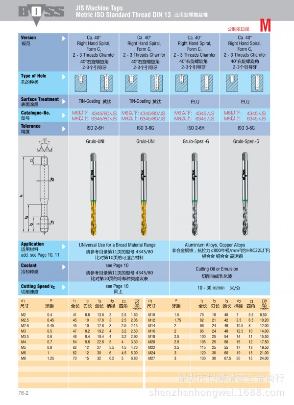 德國boss不銹鋼專用絲錐工廠,批發,進口,代購