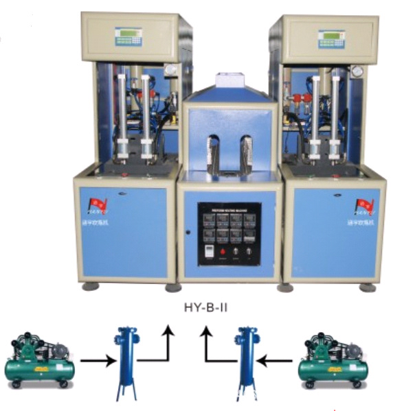 專業生產供應全自動礦泉水瓶吹瓶機 PET瓶半自動吹瓶機工廠,批發,進口,代購