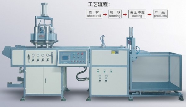 半自動食品托塑料熱板機工廠,批發,進口,代購