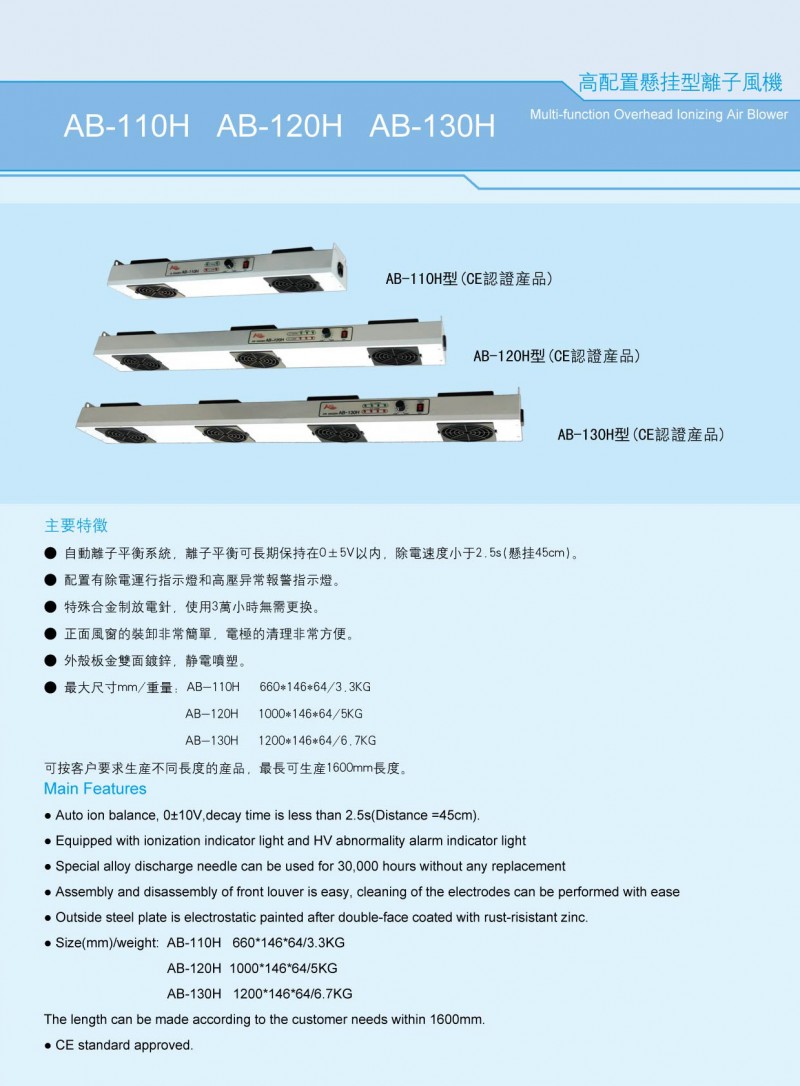 AESD高配置懸掛式AB-110H雙頭離子風機工廠,批發,進口,代購