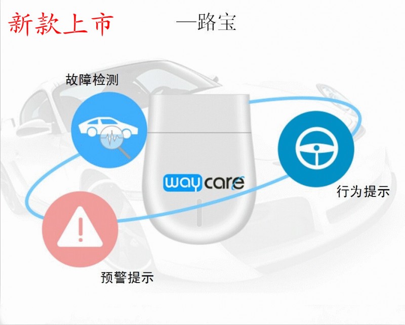 新款OBD車載檢測機語音提示器 汽車故障預警提示器批發・進口・工廠・代買・代購