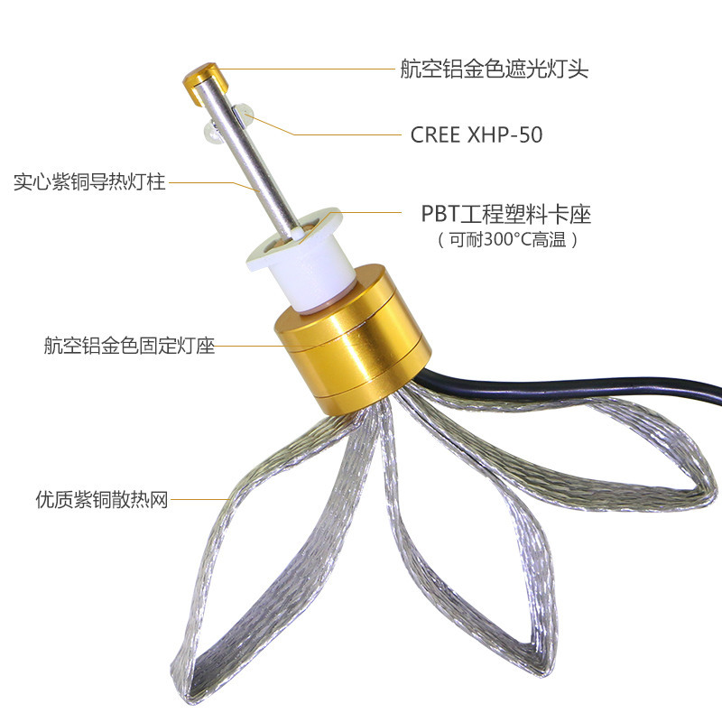 2015新款節能超高亮N8-LED燈360度發光麵鋁件燈亮超快散熱LED大燈工廠,批發,進口,代購