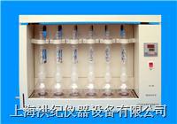供應 SZF-06B脂肪測定機 諾頂機器工廠,批發,進口,代購