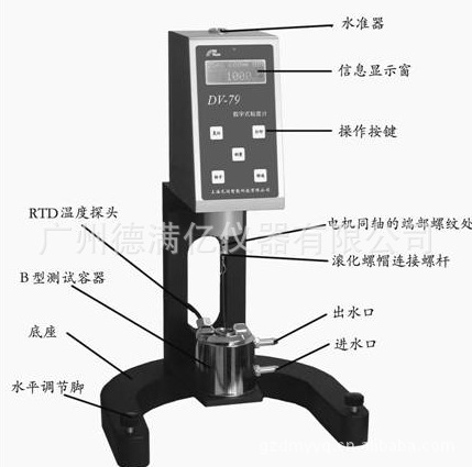 DV-79黏度計 DV-79數顯黏度計  旋轉黏度計 數顯黏度測試機工廠,批發,進口,代購