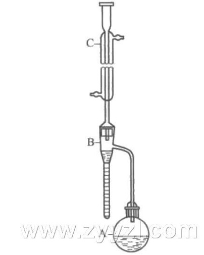 廣州/深圳/珠海 批發銷售 高質量廉價 水分測定機500ml工廠,批發,進口,代購