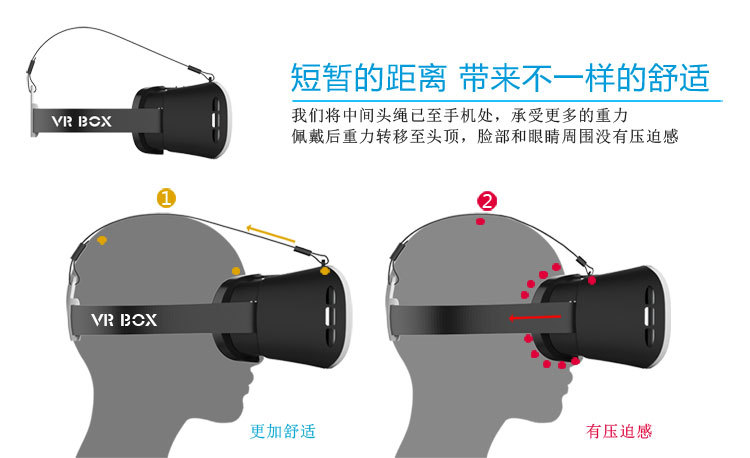 VR BOX手機3D Casses 眼鏡虛擬現實頭暴風魔鏡二代三代四代3D眼鏡批發・進口・工廠・代買・代購