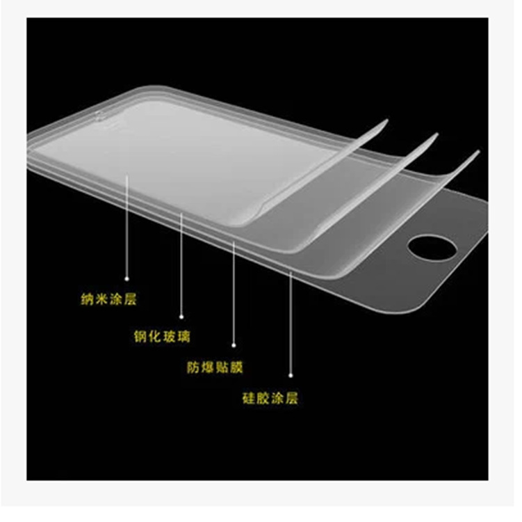 蘋果5S鋼化貼膜 蘋果5手機鋼化玻璃膜 iphone5鋼化膜 手機 批發批發・進口・工廠・代買・代購