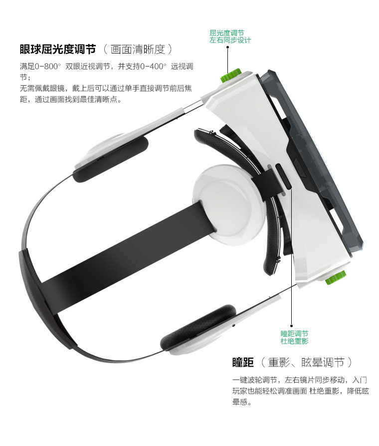 2016勁爆虛擬 VR小宅Z4代魔鏡 VR眼鏡 智能眼鏡 3D眼鏡 VR BOX批發・進口・工廠・代買・代購