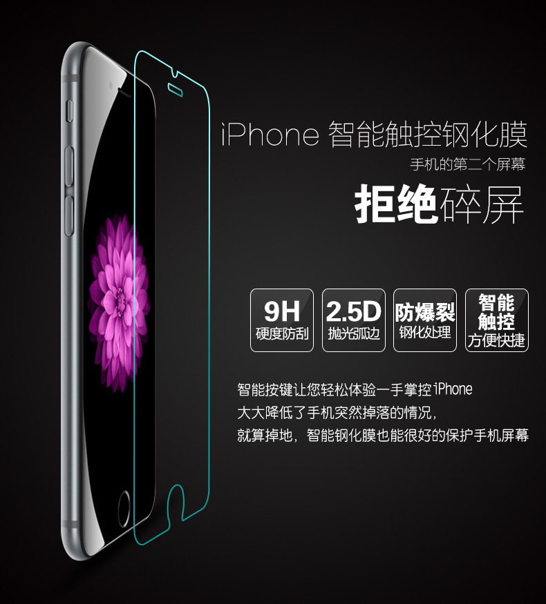 IPhone6-4.7鋼化智能膜，好品質批發・進口・工廠・代買・代購