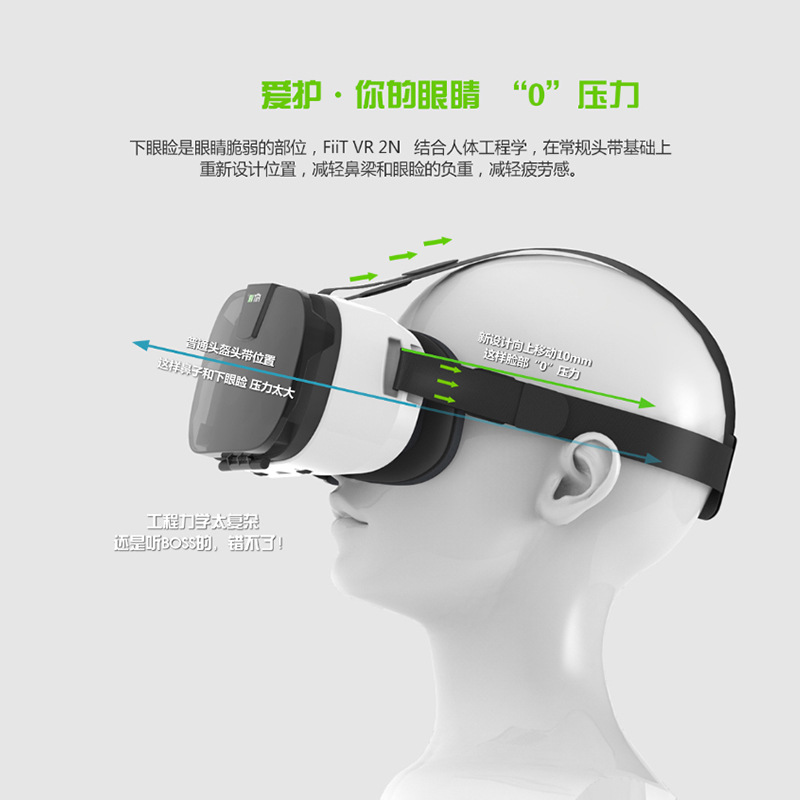 FIIT vr眼鏡虛擬現實頭盔3d手機盒 可調瞳距頭戴式 支持佩戴眼鏡工廠,批發,進口,代購
