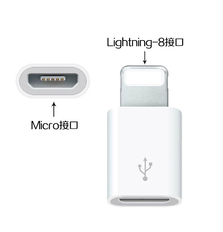 micro轉iPhone5/6轉接頭 蘋果轉接頭V8轉i5轉接頭USB數據線轉換頭工廠,批發,進口,代購