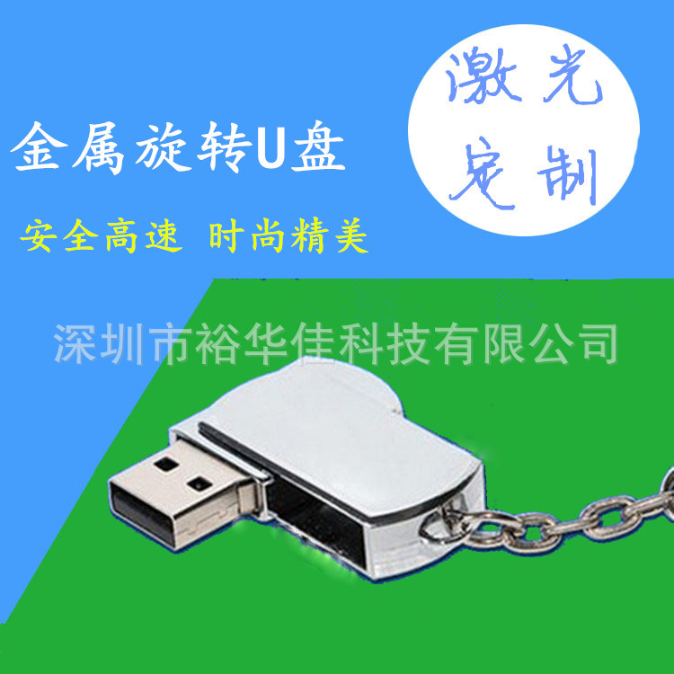 批發 隨身碟 小胖子 各種品牌 4GB 高速隨身碟 優盤 工廠供應特價直批工廠,批發,進口,代購