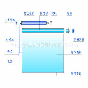 供應電動卷簾辦公室窗簾手動卷簾 工程卷簾 智能遮陽 遮光窗簾工廠,批發,進口,代購