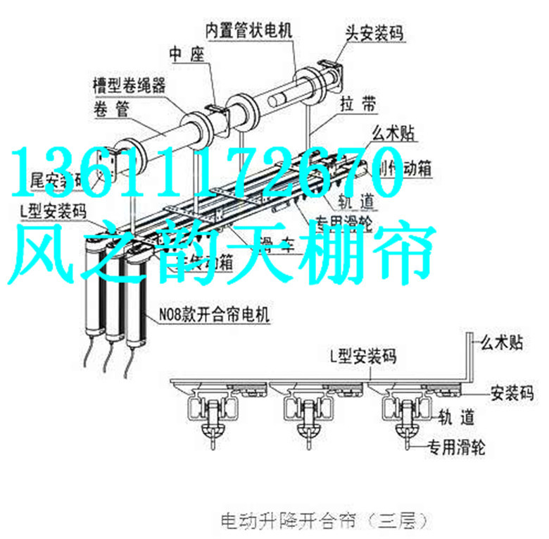 國貿大廈遮陽辦公卷簾定做/酒店陽光房fss電動天棚簾定做/fts天棚批發・進口・工廠・代買・代購