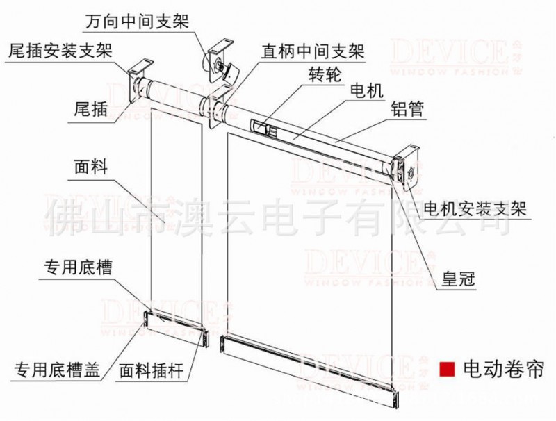 供應電動窗簾/卷簾/遙控卷簾/遮陽工程簾/廠傢直銷智能自動窗簾工廠,批發,進口,代購