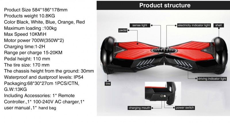 自平衡滑板車Self-balance scooter # SBS012批發・進口・工廠・代買・代購