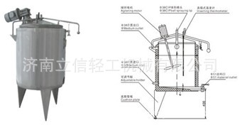 菌種培養罐工廠,批發,進口,代購