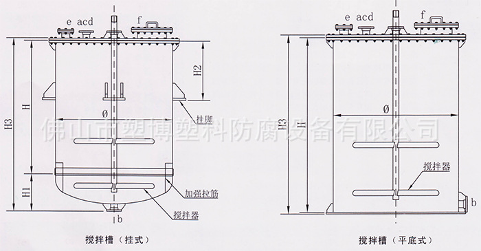 廣西專業製造PVC反應釜廠傢直銷工廠,批發,進口,代購