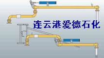 鶴管無立柱型（連雲港愛德石化品質保證，售後強大）工廠,批發,進口,代購