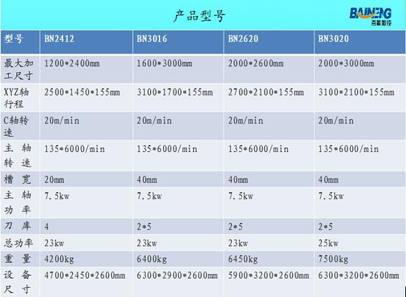 玻璃酒水櫃車刻機 全自動雕刻機工廠,批發,進口,代購