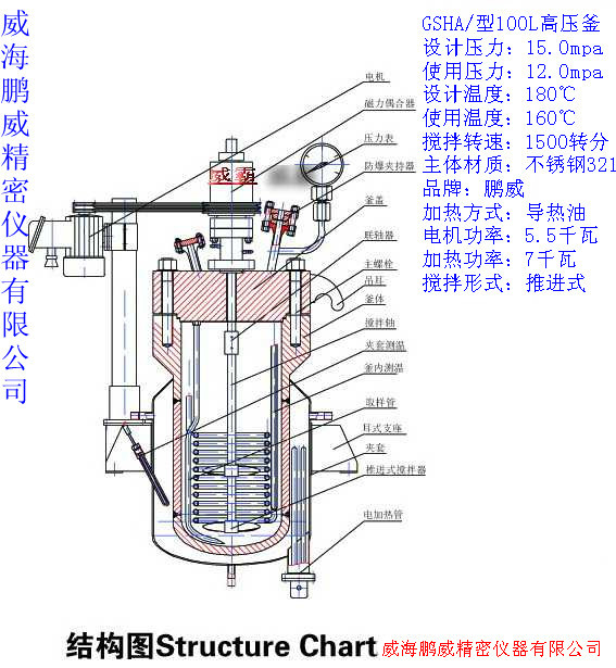 供應、磁力反應釜、高溫高壓釜、高溫反應釜、中式反應釜、高壓釜工廠,批發,進口,代購