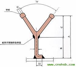 石傢莊銘沃大量現貨供應Y型保溫釘錨固釘，材質齊全歡迎來電訂購工廠,批發,進口,代購