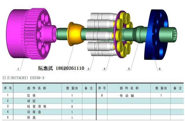 EX550-3行走配件，ZX330-2行走配件。工廠,批發,進口,代購