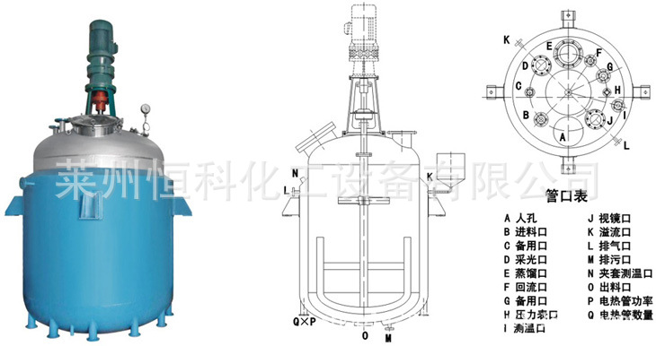 廠傢供應1噸--30噸反應釜，不銹鋼電加熱反應釜工廠,批發,進口,代購