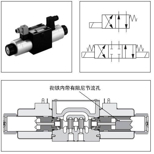 派克電磁閥D41VW020B4NJEE，D41VW020B4NJEE91工廠,批發,進口,代購