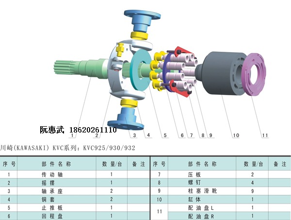 川崎KVC925,KVC930，KVC932配件工廠,批發,進口,代購