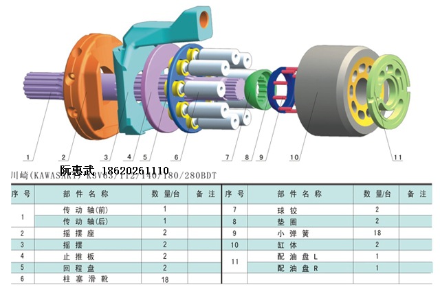 K3V63DT,K3V63BDT配件,K3V112液壓泵配件，K3V112DT配件批發・進口・工廠・代買・代購