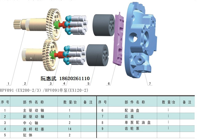 日立HPV091，EX200-2,EX200-3，EX120-2液壓泵配件批發・進口・工廠・代買・代購