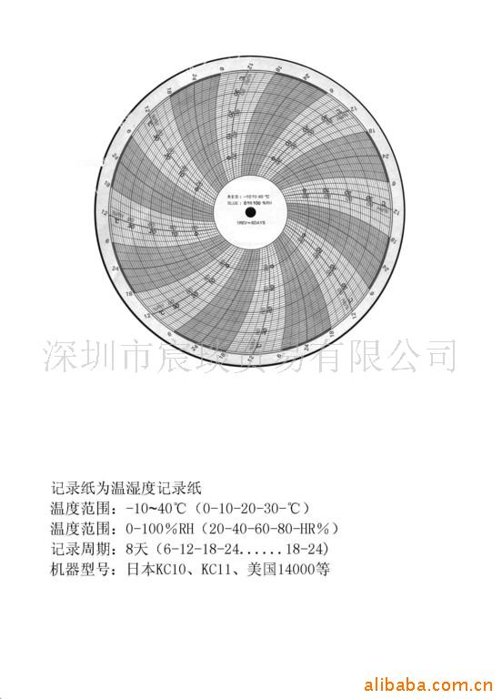 供應日本KC10記錄紙,日本KC10溫度記錄紙工廠,批發,進口,代購