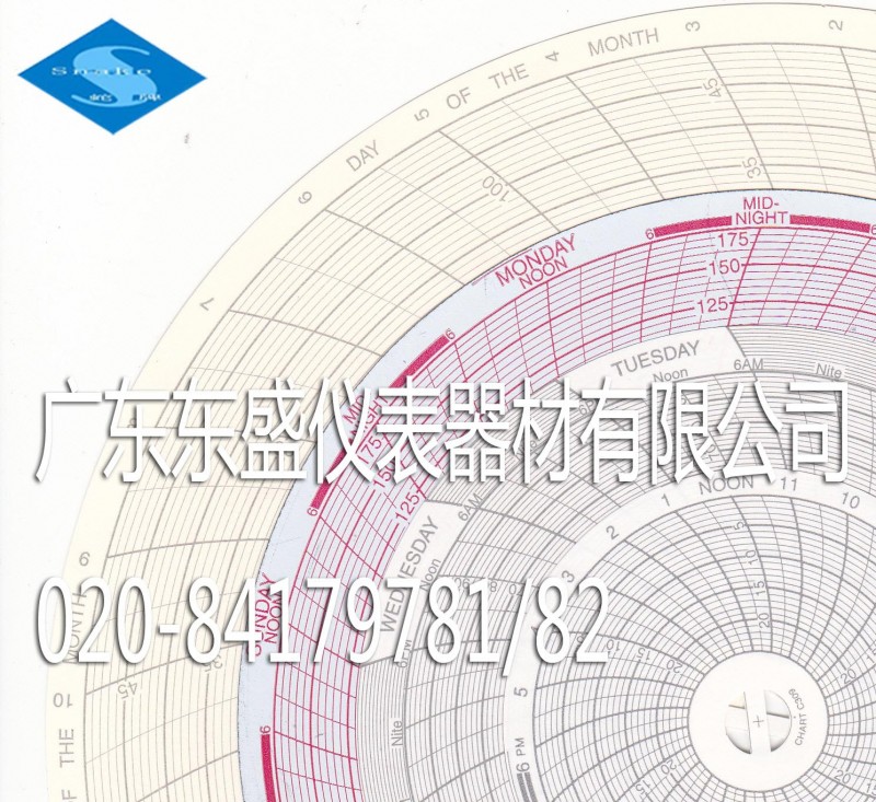 00213807Partlow圓盤記錄紙 帕特羅記錄紙 002-138-07 原裝進口紙工廠,批發,進口,代購