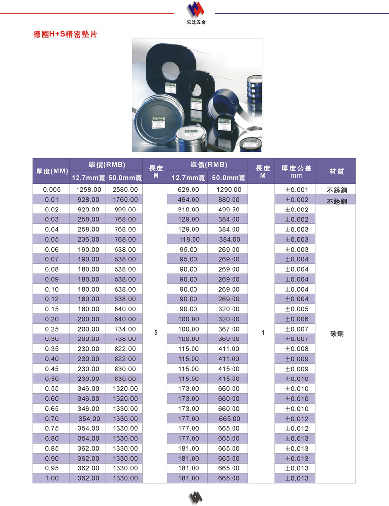 現貨供應德國H+S精密墊片 德國H+S精密墊片訂購 【弈陽精密廠傢】工廠,批發,進口,代購