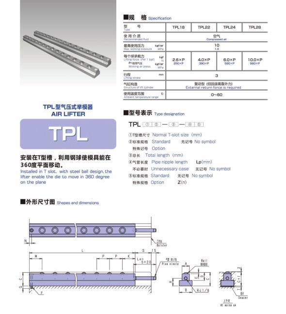 日本昭和SHOWA快速換模 TPL移模臂 正品保證 訂購工廠,批發,進口,代購