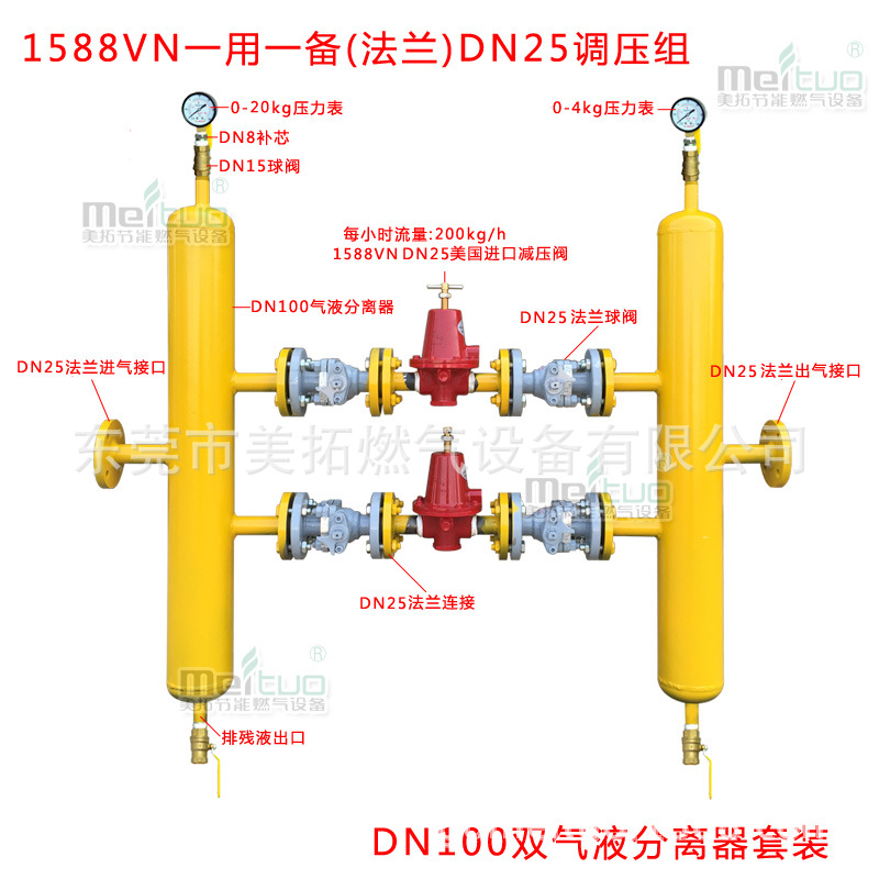 廠傢定製1588VN一用一備(法蘭)DN25調壓組+DN100雙氣液分離器套裝工廠,批發,進口,代購